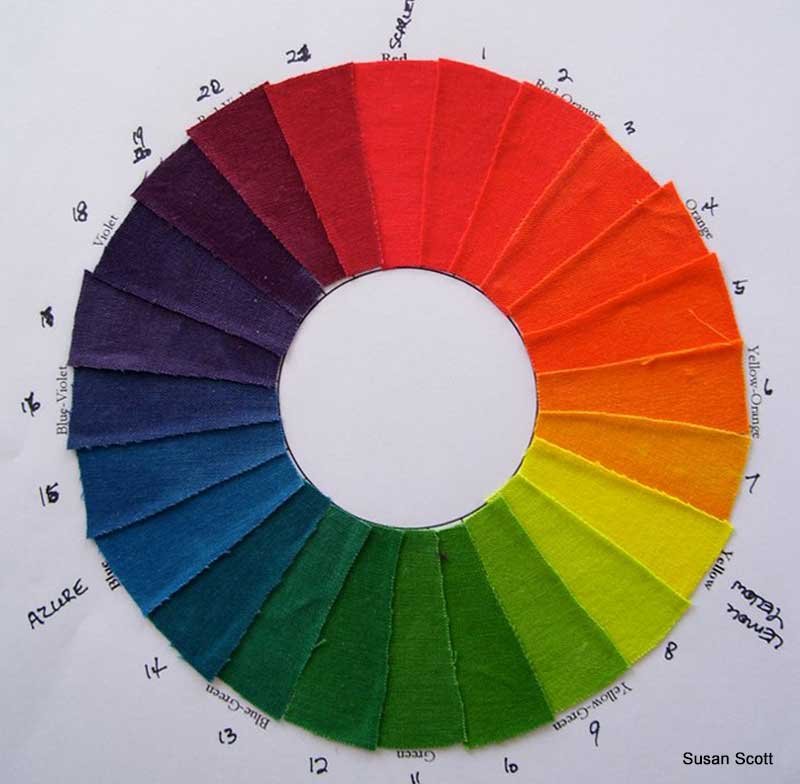 Assemblage Hand-Dyeing