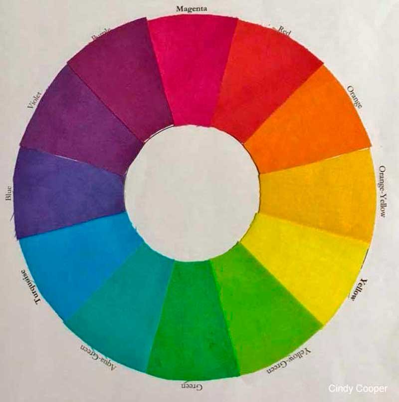 Hand-Dyeing the Colors of Nature